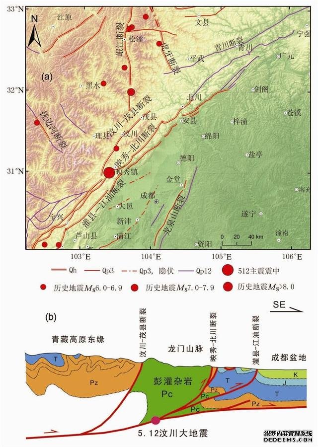 为什么近几年四川发生的地震比较多？有什么特别的地方？