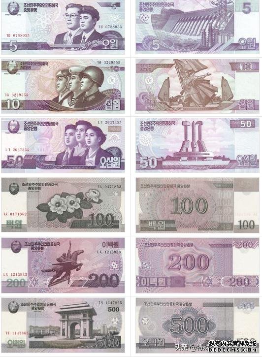 朝鲜钱的货币符号及纸币欣赏